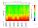T2016093_14_10KHZ_WBB thumbnail Spectrogram