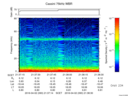T2016093_21_75KHZ_WBB thumbnail Spectrogram