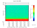 T2016094_14_10KHZ_WBB thumbnail Spectrogram
