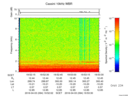 T2016094_19_10KHZ_WBB thumbnail Spectrogram