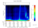 T2016095_19_75KHZ_WBB thumbnail Spectrogram