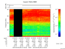 T2016097_01_75KHZ_WBB thumbnail Spectrogram