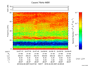 T2016097_04_75KHZ_WBB thumbnail Spectrogram