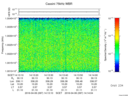 T2016097_14_10025KHZ_WBB thumbnail Spectrogram