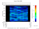 T2016097_14_2025KHZ_WBB thumbnail Spectrogram