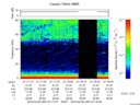 T2016097_21_75KHZ_WBB thumbnail Spectrogram
