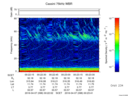 T2016098_00_75KHZ_WBB thumbnail Spectrogram