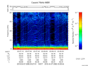 T2016098_03_75KHZ_WBB thumbnail Spectrogram