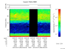 T2016098_06_75KHZ_WBB thumbnail Spectrogram