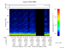 T2016098_21_75KHZ_WBB thumbnail Spectrogram