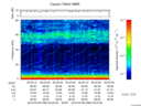 T2016099_00_75KHZ_WBB thumbnail Spectrogram