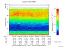T2016099_03_75KHZ_WBB thumbnail Spectrogram