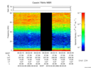 T2016099_06_75KHZ_WBB thumbnail Spectrogram
