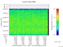 T2016099_14_10025KHZ_WBB thumbnail Spectrogram