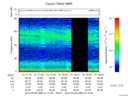 T2016099_21_75KHZ_WBB thumbnail Spectrogram