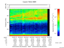 T2016100_00_75KHZ_WBB thumbnail Spectrogram