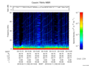 T2016102_03_75KHZ_WBB thumbnail Spectrogram