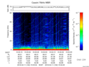 T2016102_15_75KHZ_WBB thumbnail Spectrogram