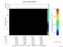 T2016103_00_75KHZ_WBB thumbnail Spectrogram