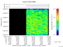 T2016103_14_10025KHZ_WBB thumbnail Spectrogram