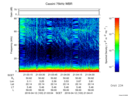 T2016103_21_75KHZ_WBB thumbnail Spectrogram