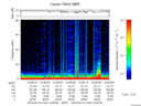 T2016104_12_75KHZ_WBB thumbnail Spectrogram