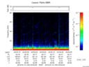T2016105_03_75KHZ_WBB thumbnail Spectrogram