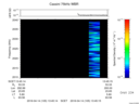 T2016105_13_2025KHZ_WBB thumbnail Spectrogram