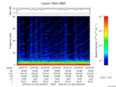 T2016105_23_75KHZ_WBB thumbnail Spectrogram