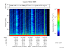 T2016107_14_75KHZ_WBB thumbnail Spectrogram