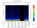 T2016107_23_75KHZ_WBB thumbnail Spectrogram