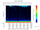 T2016108_14_75KHZ_WBB thumbnail Spectrogram