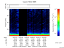 T2016108_18_75KHZ_WBB thumbnail Spectrogram