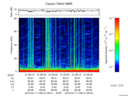 T2016108_21_75KHZ_WBB thumbnail Spectrogram