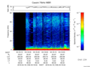 T2016109_03_75KHZ_WBB thumbnail Spectrogram