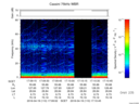 T2016110_17_75KHZ_WBB thumbnail Spectrogram