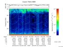 T2016110_20_75KHZ_WBB thumbnail Spectrogram