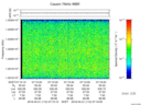 T2016112_07_10025KHZ_WBB thumbnail Spectrogram