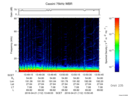 T2016112_13_75KHZ_WBB thumbnail Spectrogram