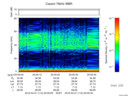 T2016112_20_75KHZ_WBB thumbnail Spectrogram