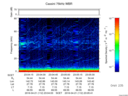 T2016112_23_75KHZ_WBB thumbnail Spectrogram