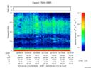 T2016113_02_75KHZ_WBB thumbnail Spectrogram