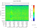 T2016113_13_10025KHZ_WBB thumbnail Spectrogram