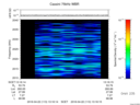 T2016113_13_2025KHZ_WBB thumbnail Spectrogram
