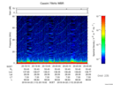 T2016113_20_75KHZ_WBB thumbnail Spectrogram