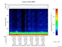 T2016113_23_75KHZ_WBB thumbnail Spectrogram