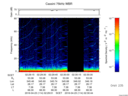 T2016114_02_75KHZ_WBB thumbnail Spectrogram