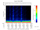 T2016114_20_75KHZ_WBB thumbnail Spectrogram