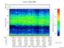 T2016122_13_75KHZ_WBB thumbnail Spectrogram