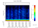 T2016122_19_75KHZ_WBB thumbnail Spectrogram